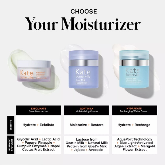 KATE SOMERVILLE ExfoliKate Glow Moisturizer, NEW - Picture 8 of 8